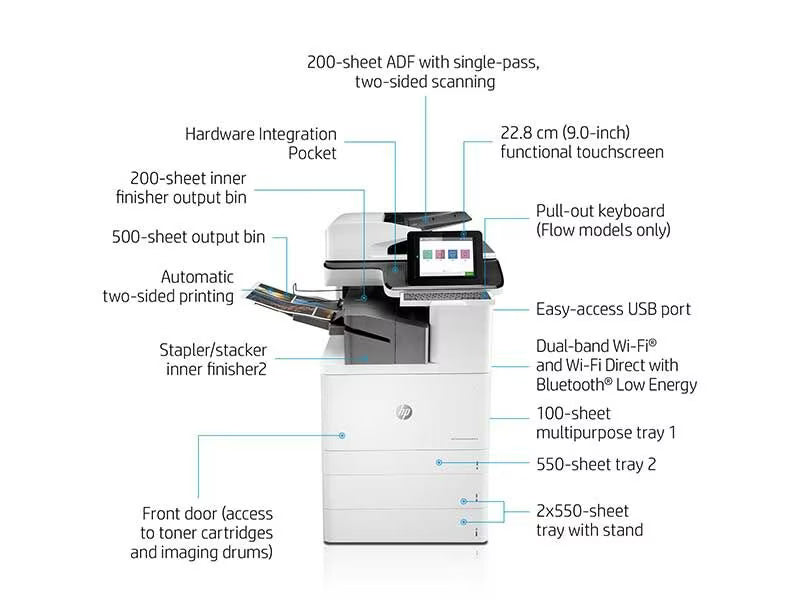 HP Color LaserJet Enterprise Flow MFP M776zs Printer