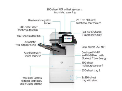 HP Color LaserJet Enterprise Flow MFP M776zs Printer